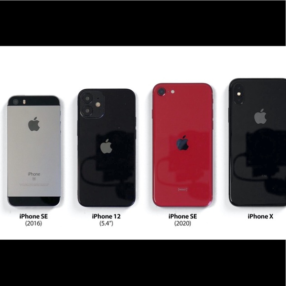Different iPhone Sizes - Picture 2 of 3